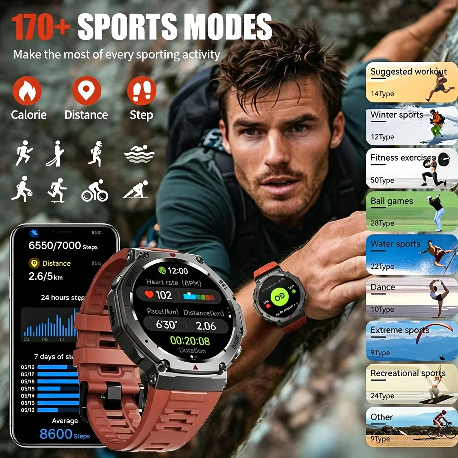 Men's Smart Watch GPS AMOLED T - Japanese Active Lifestyle ulasan dan harga